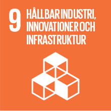 hållbar industri