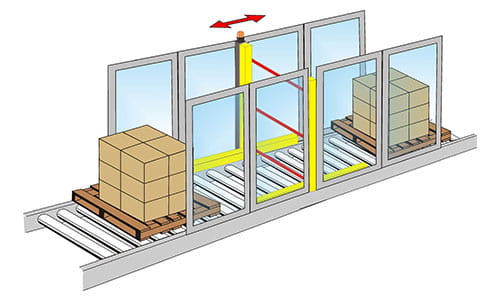 Förbikoppling T muting