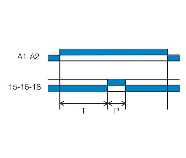 Tidreläer funktion P