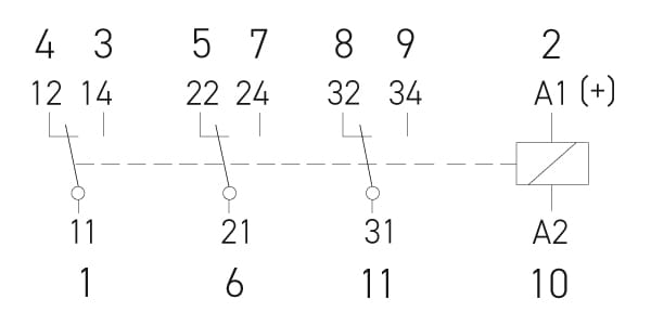 Guldplättering diagram