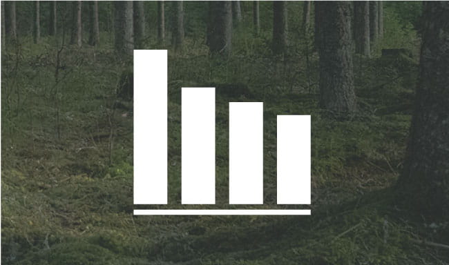 Samla in data med Zhaga på distans