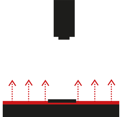 Bakgrundsljus Back light Bild