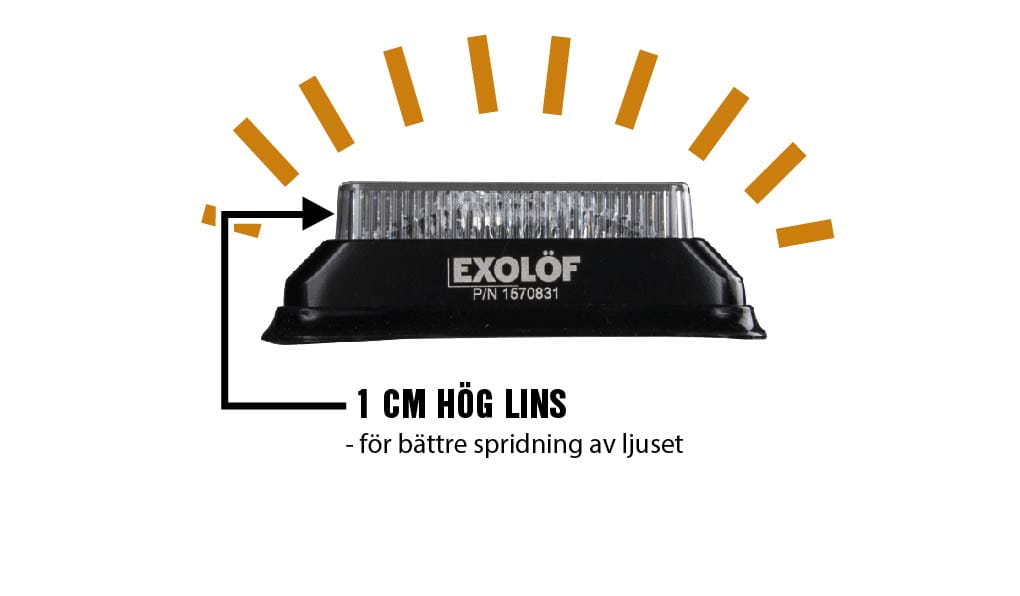 linsen på blixtljuset