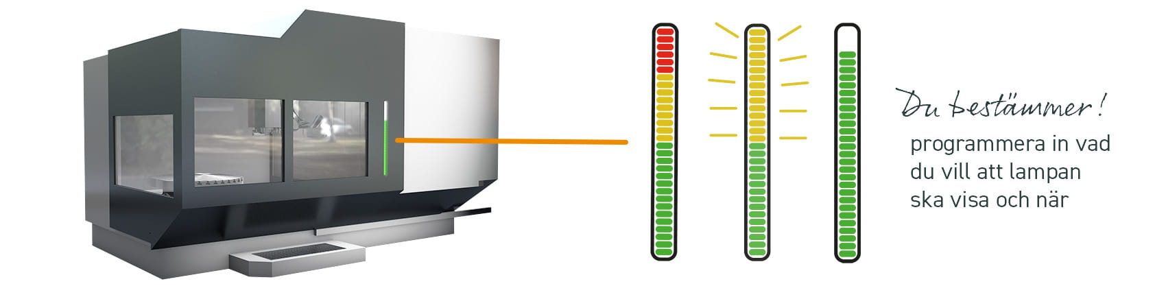 Sangel Smartlight kan programmeras hur du vill 