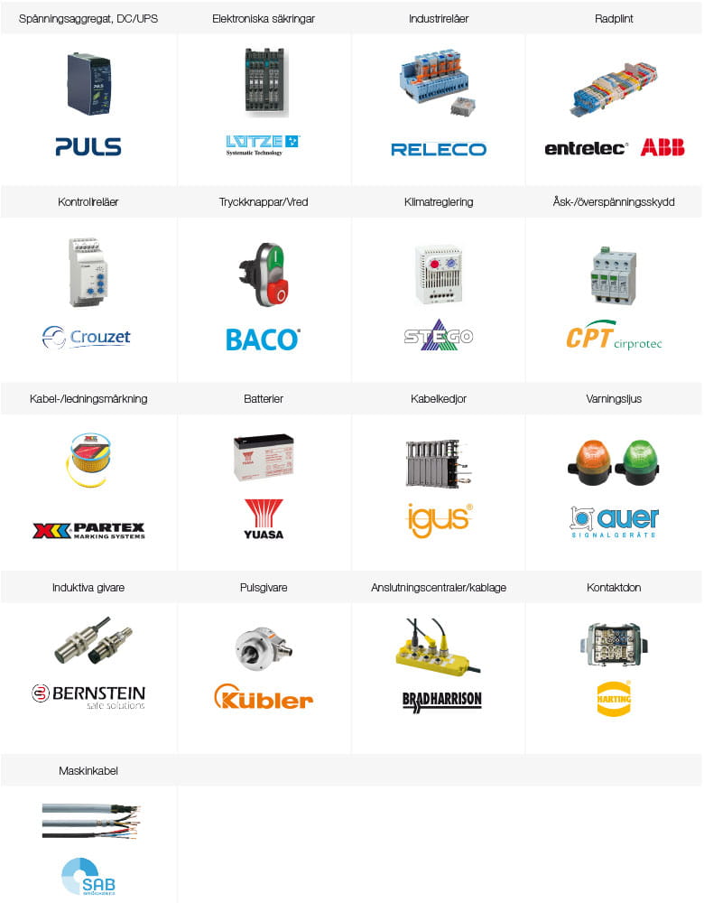 El-bro Teknik AB, produkter i caset