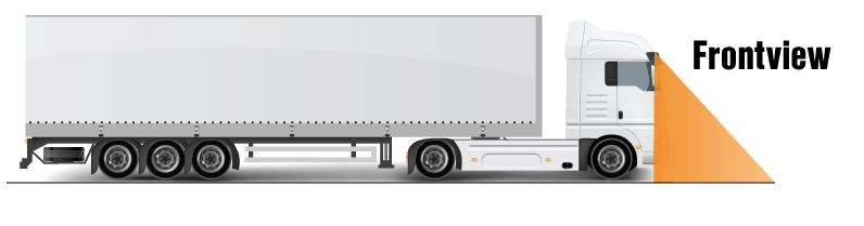 OEM Automatic Orlaco frontview