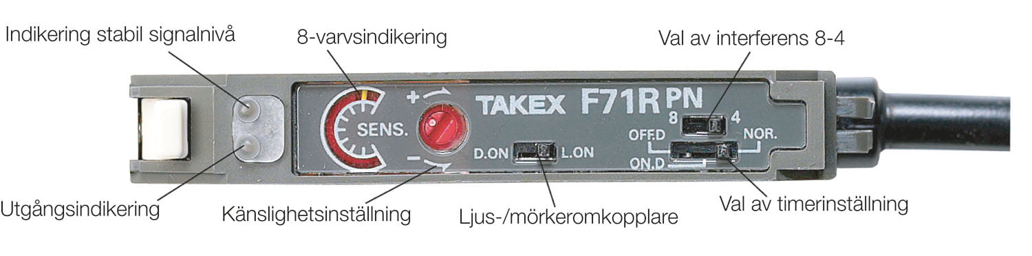 F80 - Förstärkare med display och Tech-In-knapp