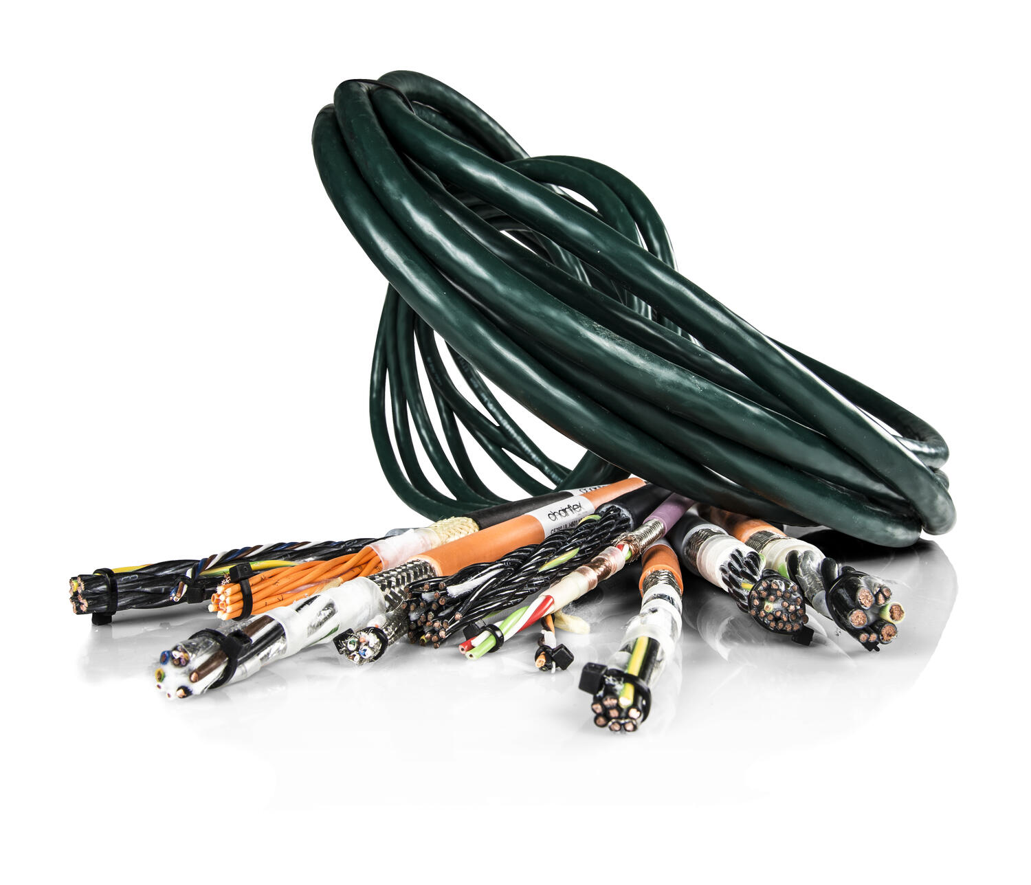 Gruppbild Högflexibel Kabel