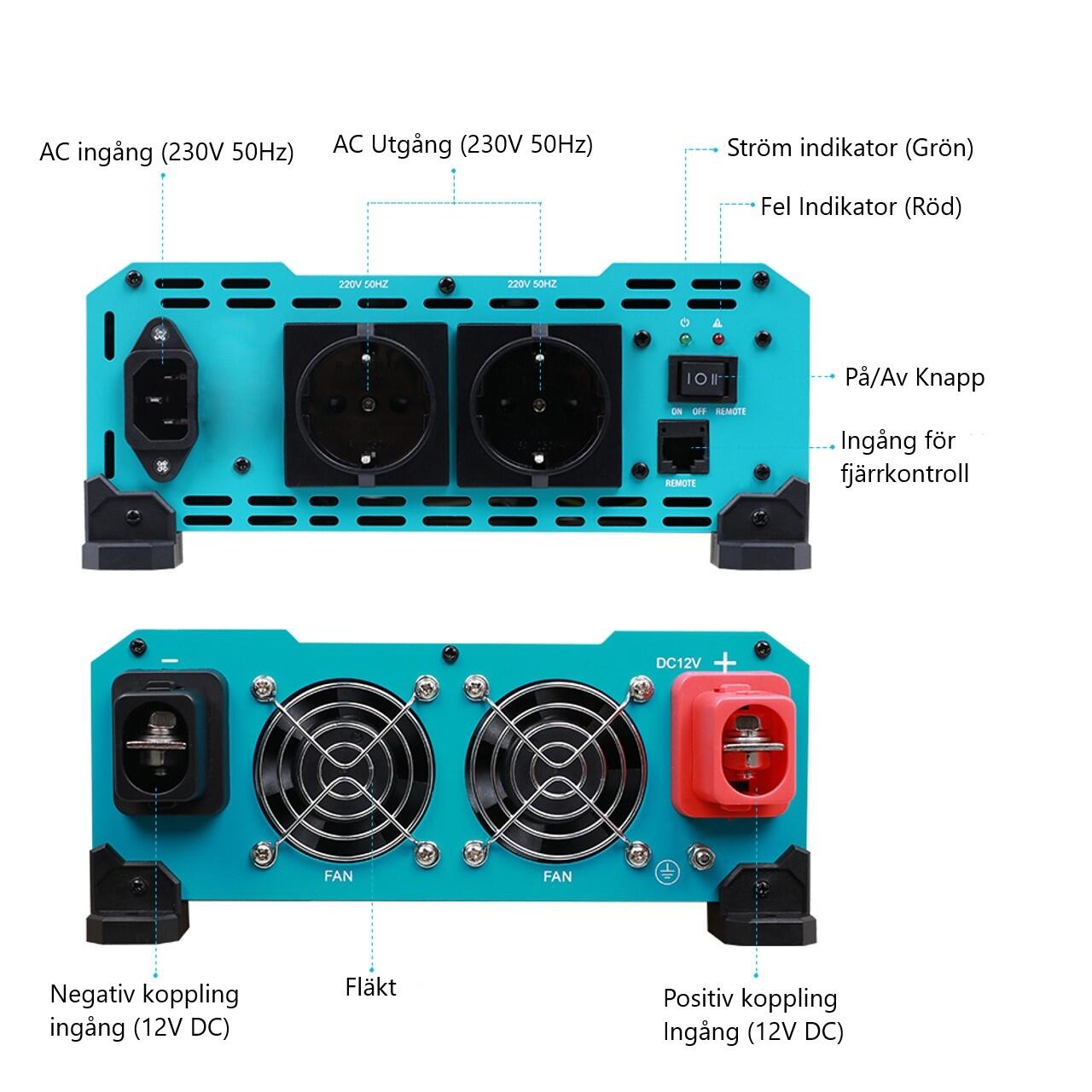 Inverter 2000W front back.jpg